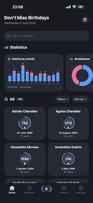 Don't Miss Birthdays Home Screen