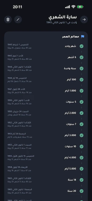 خطٌّ زمنيٌّ لمحطّات العمر، يُبيّن المحطّات المنقضية من شهرٍ واحد إلى 21 سنة (شاملًا 500 يوم، 1000 يوم، 5000 يوم، 18 سنة)، مع التاريخ والوقت المنقضي لكلّ منها