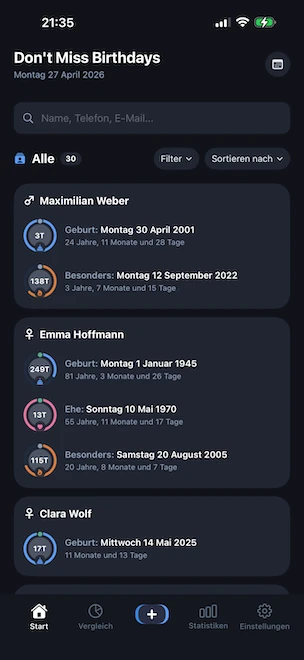 Startbildschirm von Don't Miss Birthdays mit mehreren Profilen, jedes mit einem blauen Geburtstagsring, einem rosa Hochzeitsring und einem orangefarbenen Ring für besondere Ereignisse, der die Tage bis zur nächsten Feier anzeigt, sowie einer Suchleiste und Sortier- und Filtersteuerungen