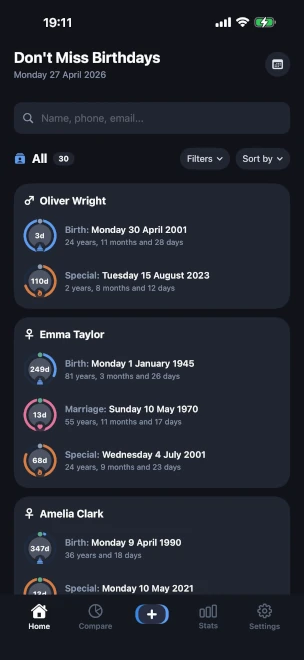 Home screen of Don't Miss Birthdays listing several profiles, each with a blue birthday ring, a pink marriage ring, and an orange special-event ring showing days until the next celebration, plus a search bar and sort and filter controls