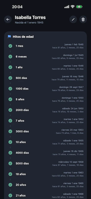 Línea de tiempo de los hitos de edad de una persona, con los hitos alcanzados desde 1 mes hasta 21 años (incluidos 500 días, 1.000 días, 5.000 días, 18 años) con la fecha del calendario y el tiempo transcurrido para cada uno