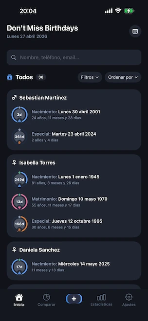 Pantalla de inicio de Don't Miss Birthdays con varios perfiles, cada uno con un anillo azul de cumpleaños, un anillo rosa de boda y un anillo naranja de evento especial que indica los días restantes hasta la próxima celebración, además de una barra de búsqueda y controles de orden y filtro