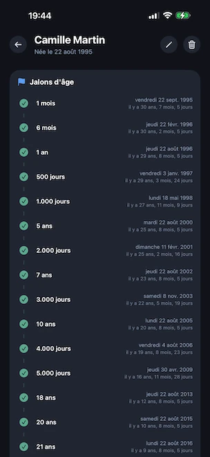 Chronologie des jalons d'âge d'une personne, listant les jalons atteints d'un mois à 21 ans (dont 500 jours, 1 000 jours, 5 000 jours, 18 ans), avec la date calendaire et le temps écoulé pour chacun
