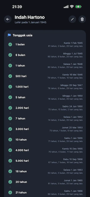 Garis waktu tonggak usia seseorang, menunjukkan tonggak yang dicapai dari 1 bulan hingga 21 tahun (termasuk 500 hari, 1.000 hari, 5.000 hari, 18 tahun) dengan tanggal kalender dan waktu yang telah berlalu untuk masing-masing