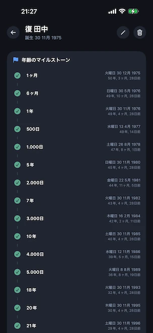ある人物の年齢の節目タイムライン。1 か月から 21 歳までの達成した節目(500 日、1.000 日、5.000 日、18 歳を含む)を、それぞれのカレンダー日付と経過時間とともに一覧表示