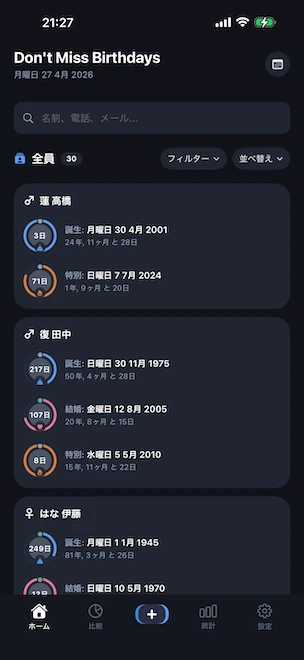 複数のプロフィールを一覧表示する Don't Miss Birthdays のホーム画面。各プロフィールに次のお祝いまでの日数を示す青い誕生日リング、ピンクの結婚リング、オレンジの特別な日リングがあり、検索バー、並べ替えとフィルターのコントロールも表示されている