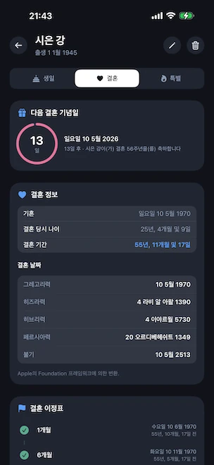 결혼 탭이 열린 프로필 상세 화면. 다음 결혼기념일까지의 분홍색 카운트다운 링, 결혼 기간, 결혼 시 나이, 그레고리력·Hijri·Hebrew·Persian·Buddhist 캘린더로 표시되는 결혼 날짜가 있습니다