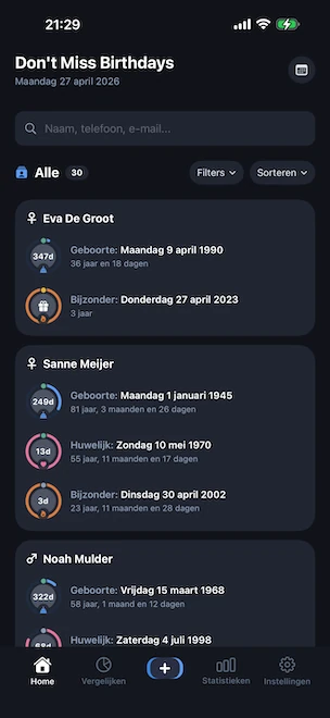 Beginscherm van Don't Miss Birthdays met meerdere profielen, elk met een blauwe verjaardagsring, een roze trouwring en een oranje ring voor speciale gebeurtenissen die het aantal dagen tot de eerstvolgende viering toont, plus een zoekbalk en sorteer- en filterregelaars