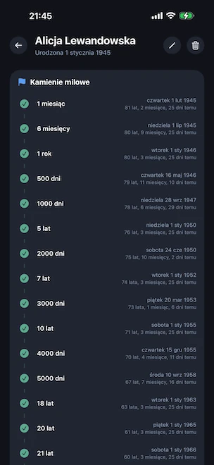 Oś czasu kamieni milowych wieku jednej osoby z osiągniętymi kamieniami od 1 miesiąca do 21 lat (w tym 500 dni, 1000 dni, 5000 dni, 18 lat) wraz z datą kalendarzową i upływającym czasem dla każdego