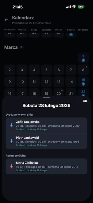 Roczny widok kalendarza z dolnym arkuszem otwartym na wybranym dniu wymieniającym urodziny i rocznice ślubu obchodzone tego dnia oraz obsługę osób urodzonych 29 lutego