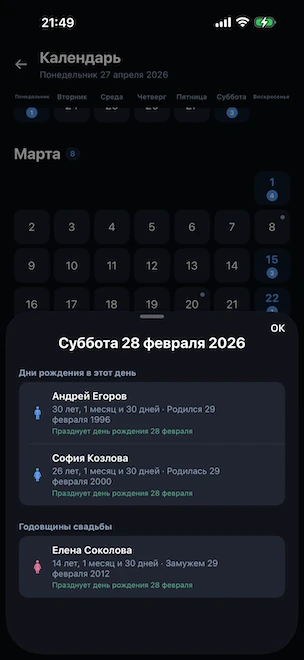 Годовой вид календаря с открытым нижним листом на выбранном дне, перечисляющим дни рождения и свадебные годовщины, отмечаемые в этот день, а также обработку людей, родившихся 29 февраля